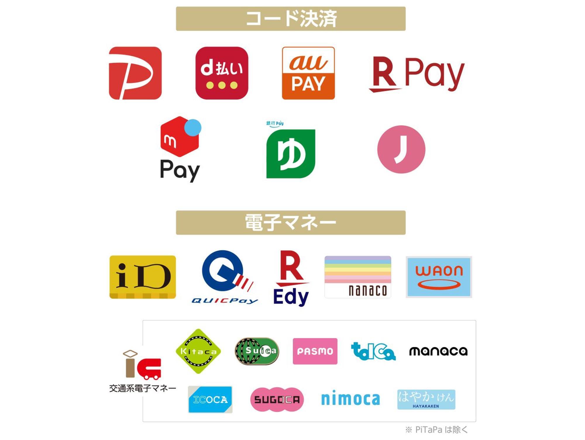 Apa Roppongi Ekimae 3* Tokio
